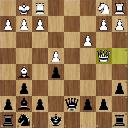 Harikrishna - Pfreundt